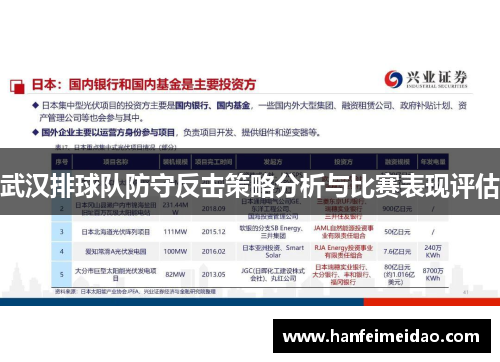 武汉排球队防守反击策略分析与比赛表现评估